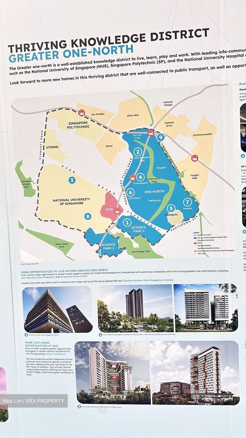 Skye At Holland (U/C) (D10), Apartment #476866381